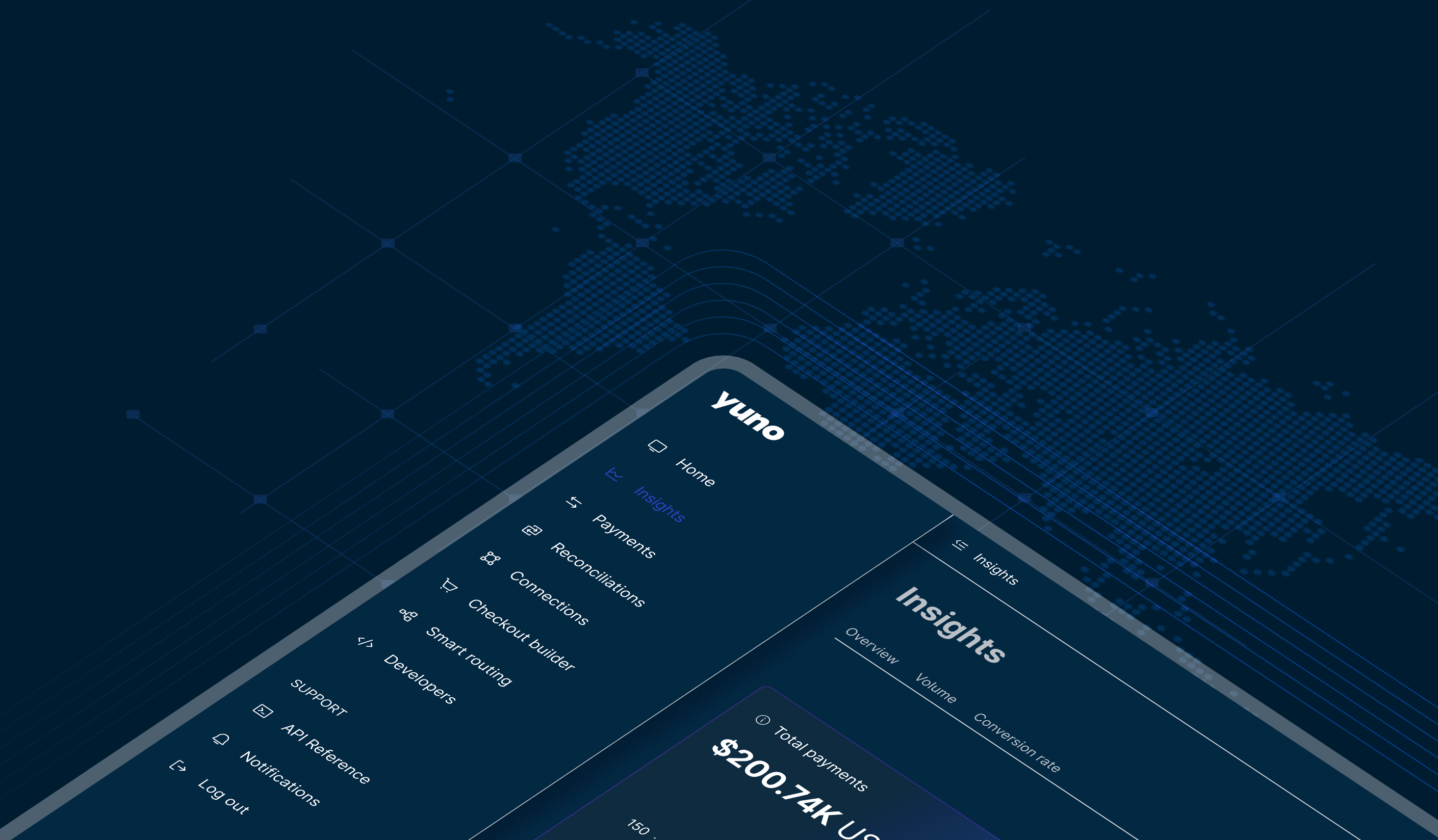 How to Choose the Best Payment Orchestration Platform